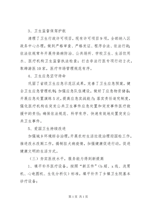 卫计局中医药管理股年度工作总结 (2).docx