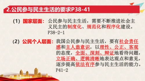 3.2 参与民主生活 课件(共23张PPT)