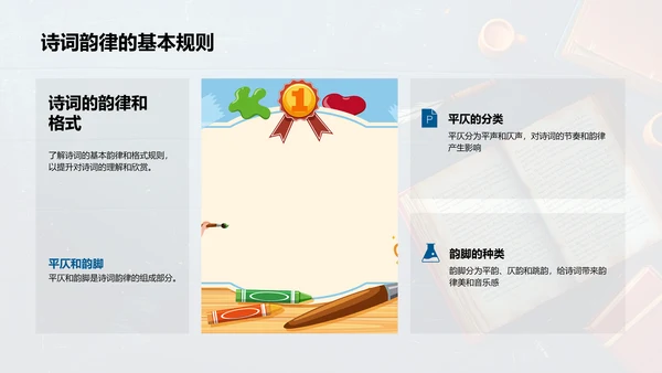 诗词学习与创作PPT模板