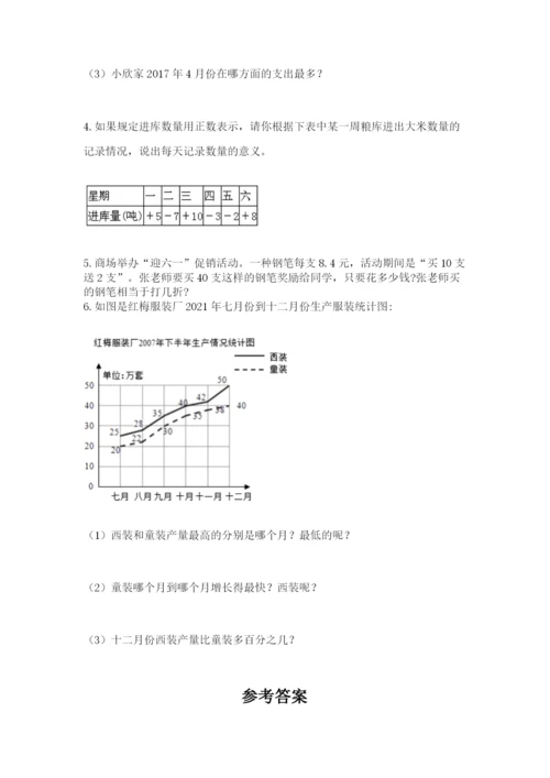 北师大版小学六年级下册数学期末检测试题【精练】.docx