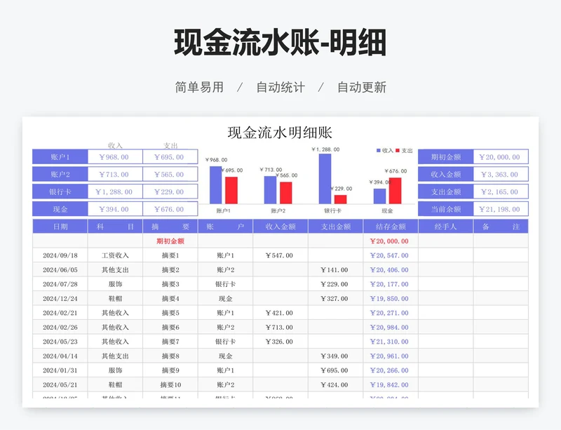 现金流水账-明细