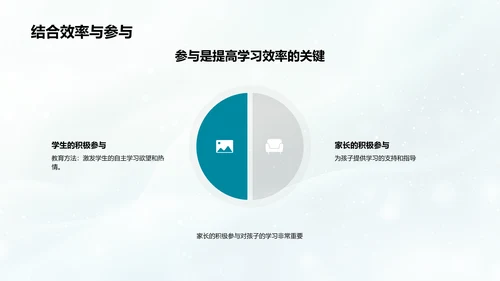 提高学习效率PPT模板