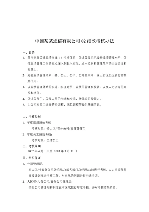 中国某通信有限公司FY绩效考核办法.docx