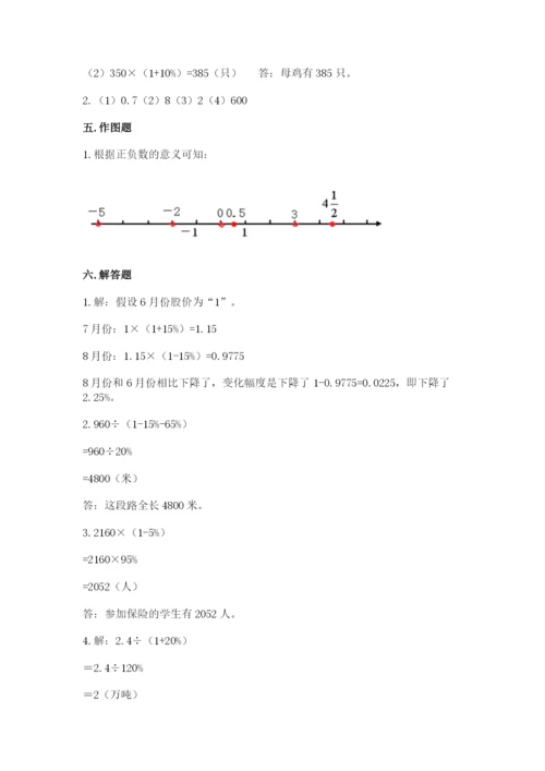 南昌市西湖区六年级下册数学期末测试卷（名师系列）.docx