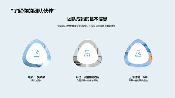 团队力量, 共创辉煌