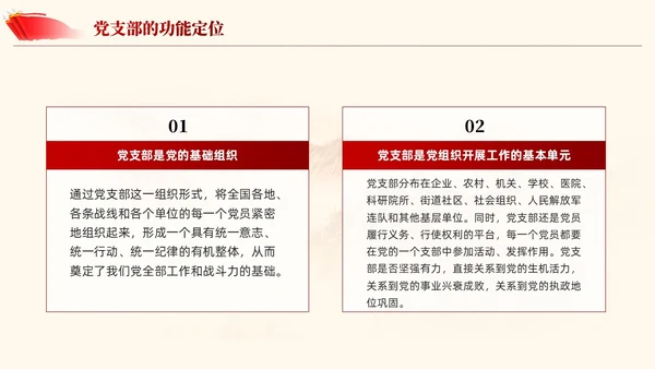 党支部基础知识学习解读党课课件ppt党建