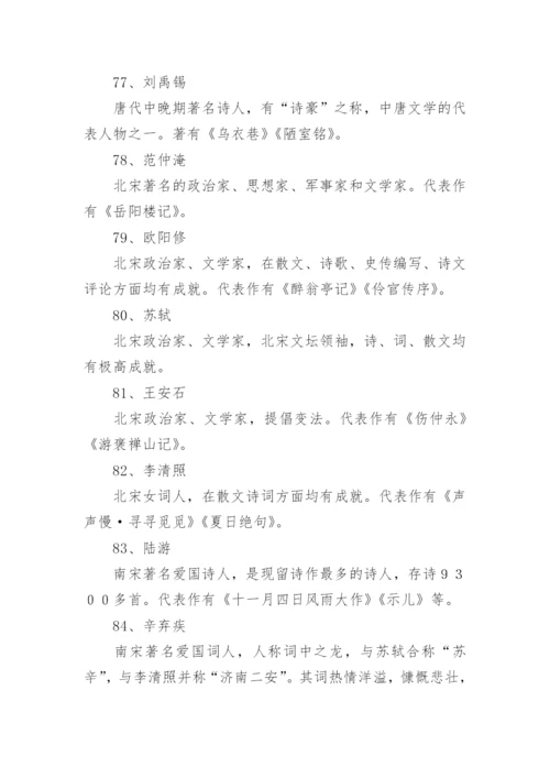 小升初100个语文课外必考知识点.docx