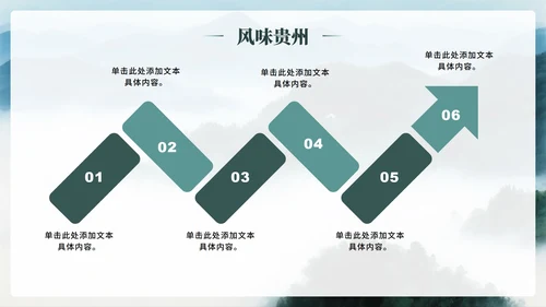绿色清新实景风贵州旅行攻略旅行计划PPT模板