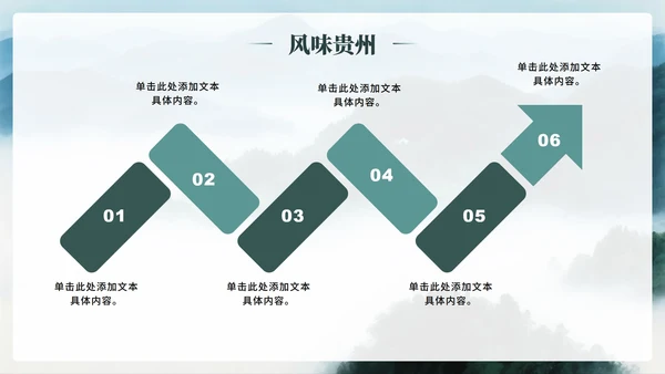绿色清新实景风贵州旅行攻略旅行计划PPT模板