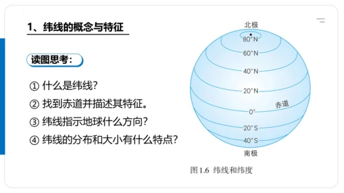 1.1 地球与地球仪（第2课时课件30张）-七年级地理上学期人教版（2024）