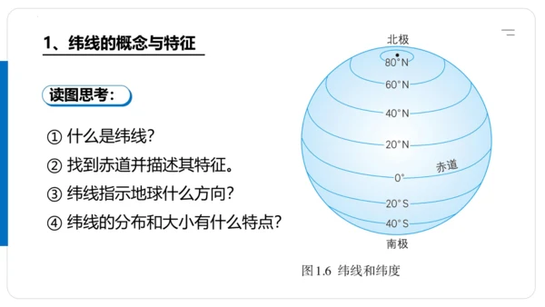 1.1 地球与地球仪（第2课时课件30张）-七年级地理上学期人教版（2024）