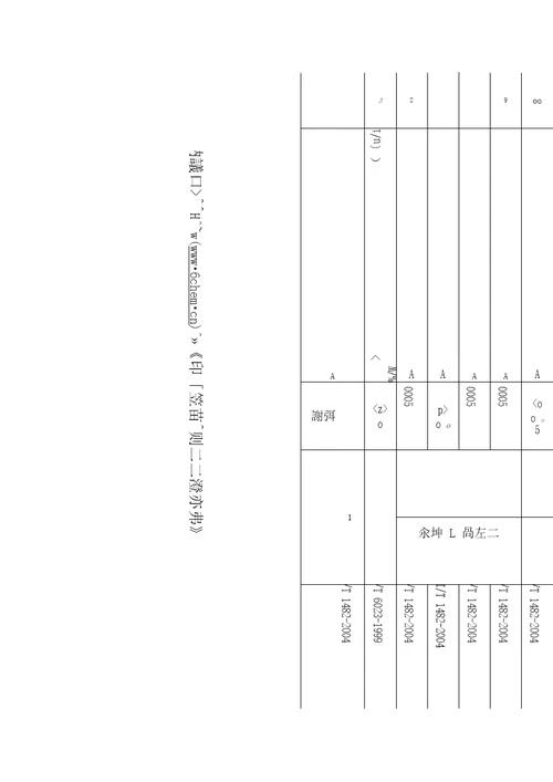 异丁烯的生产工艺及技术进展