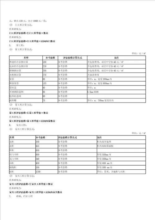 湖南省房屋室内装饰装修估价指导意见