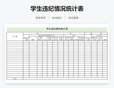 学生违纪情况统计表