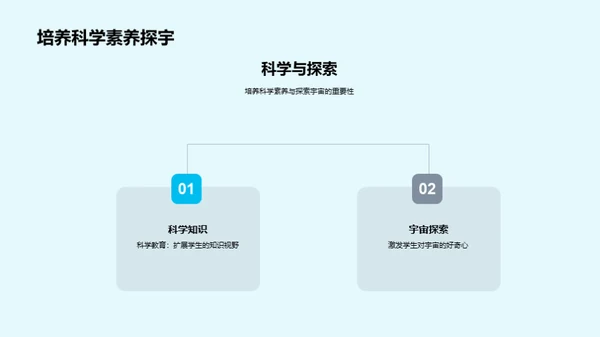 七夕星空的科学密码