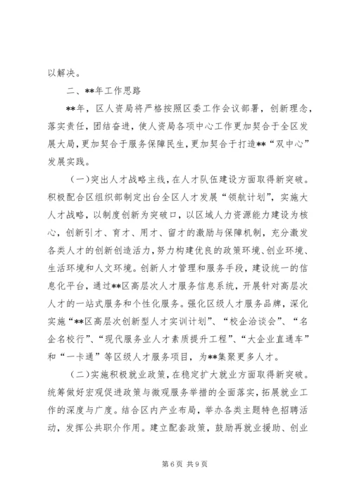 人力资源局某年工作总结.docx