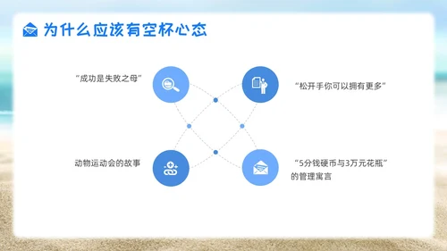 简约风实拍风职场培训空杯心态员工素质培训心态管理心理PPT