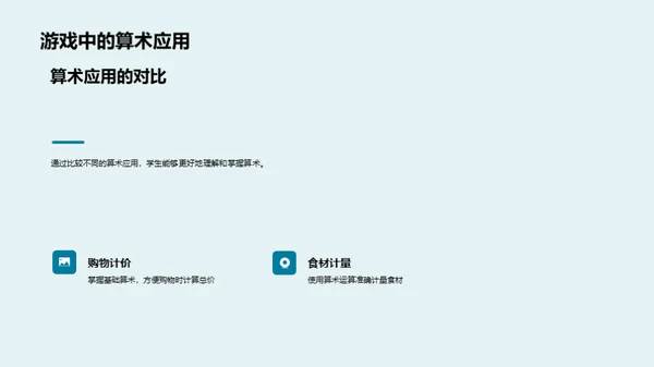 数字世界的探索