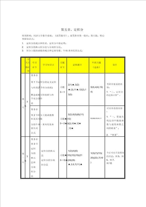 高等数学上册一七