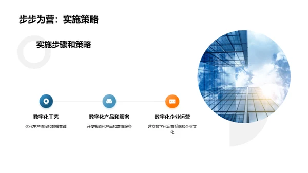 工业机械的数字化之路