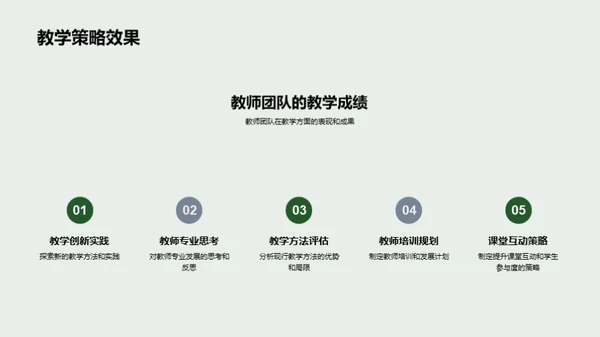 教学反馈与未来策划