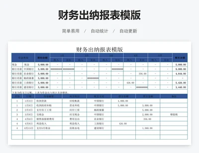 财务出纳报表模版