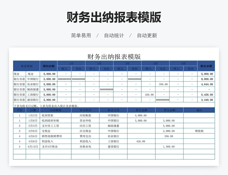 财务出纳报表模版