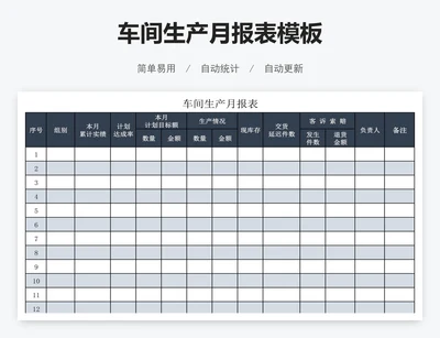 车间生产月报表模板