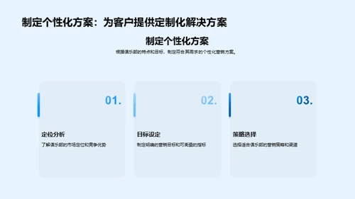 体育营销新篇章