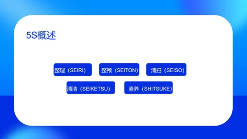 蓝色扁平风现代办公室管理规范形象培训PPT模板