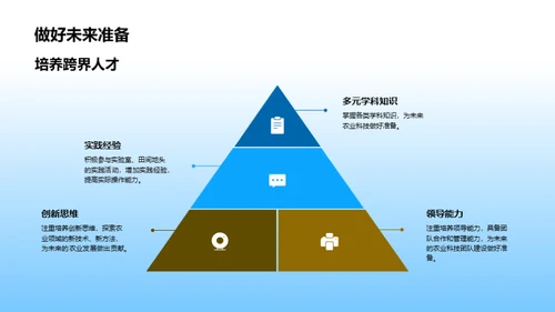 探索农业科技之路