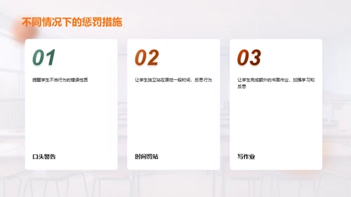 培养学生良好的行为习惯