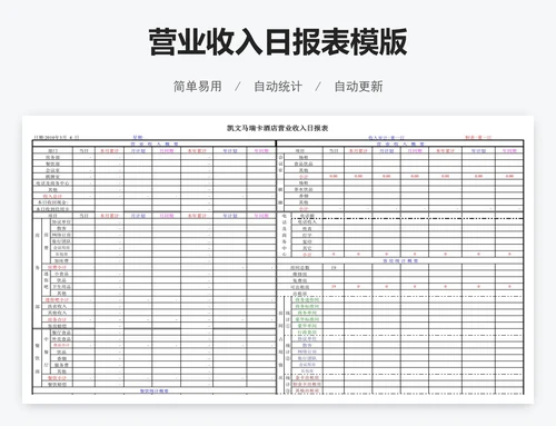 营业收入日报表模版