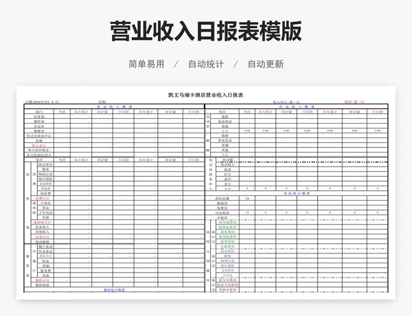 营业收入日报表模版