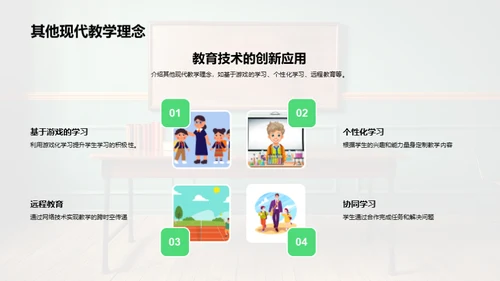 探索现代教学模式