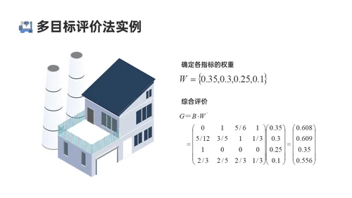 蓝色卡通风格生产运营管理培训PPT课件