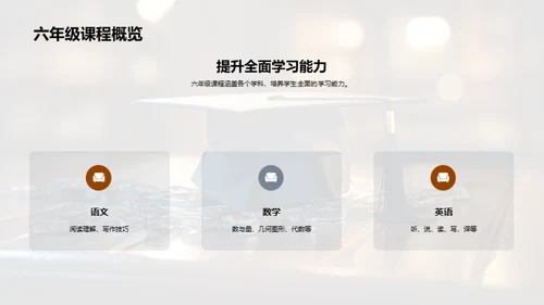 六年级学习之路