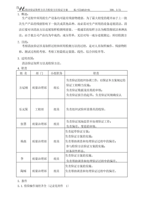 清洁验证取样方法及检验方法验证方案