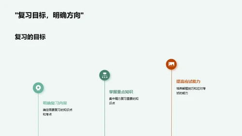 高效应对期末复习
