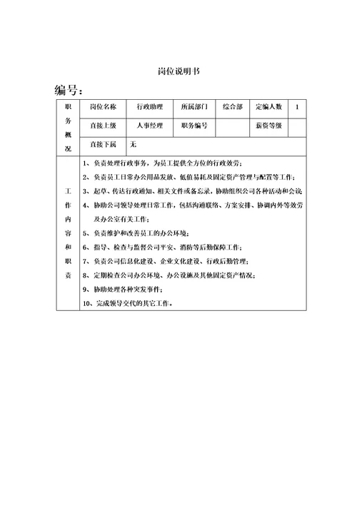 最新综合部部门岗位职责说明书