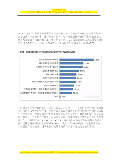 银行资产管理业务发展.docx