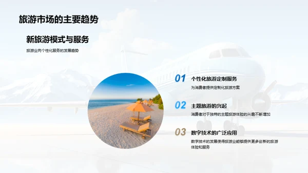 旅游业新篇章