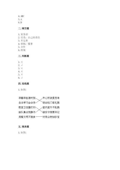 部编版四年级上册道德与法治期中测试卷含答案（综合题）.docx