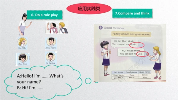 Unit1 Greetings   lesson 1单元设计课件 (共29张PPT)