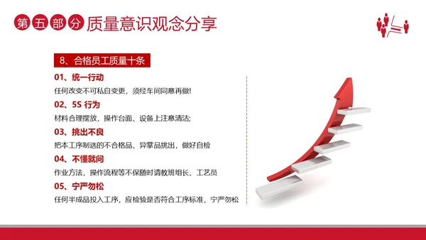 2023年质量意识品质培训提升员工质量意识商务培训PPT课件