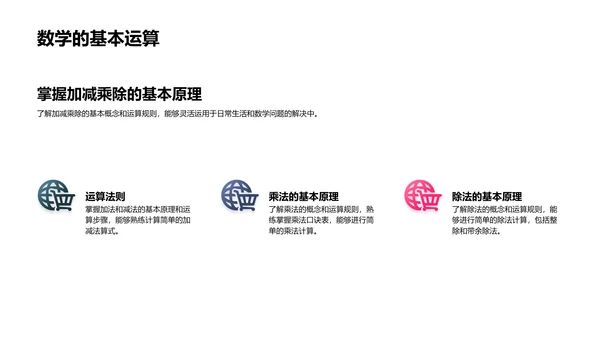 六年级数学知识讲解PPT模板
