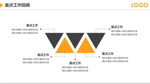 2019市场部销售年终工作总结PPT模板