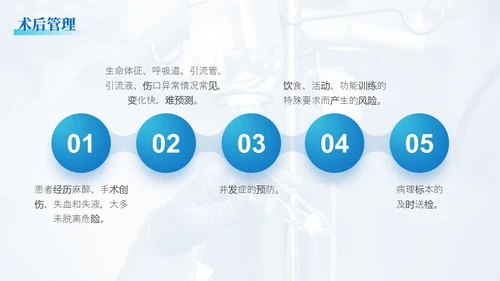 蓝绿色渐变简约实拍风格围手术期安全管理医护人员PPT
