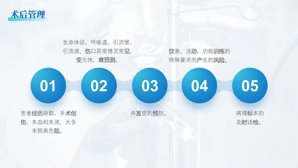 蓝绿色渐变简约实拍风格围手术期安全管理医护人员PPT