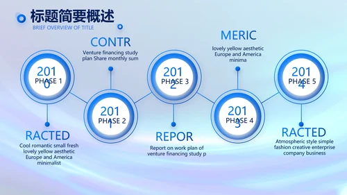 各大银行信贷管理年终工作总结动态PPT模板